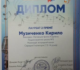 muzychenko-kyrylo