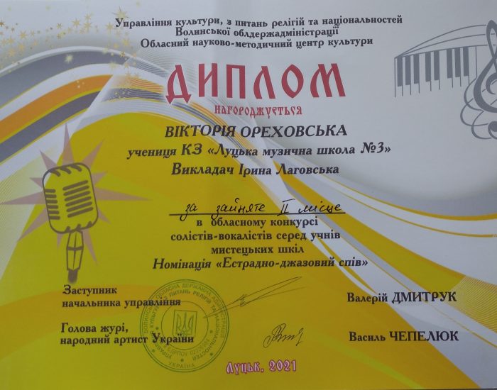 orekhovska-viktoriia